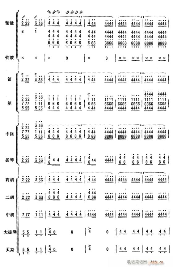 杜鹃啼血 琵琶协奏曲 54(总谱)1