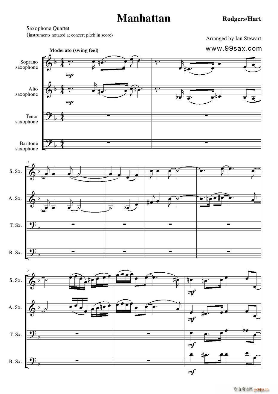 Manhattan score(总谱)1