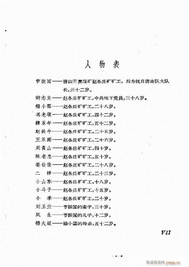 节振国 京剧现代 目录1 60(京剧曲谱)15