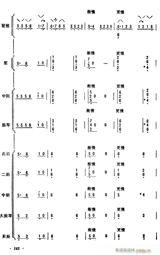 杜鹃啼血 琵琶协奏曲 13(总谱)1