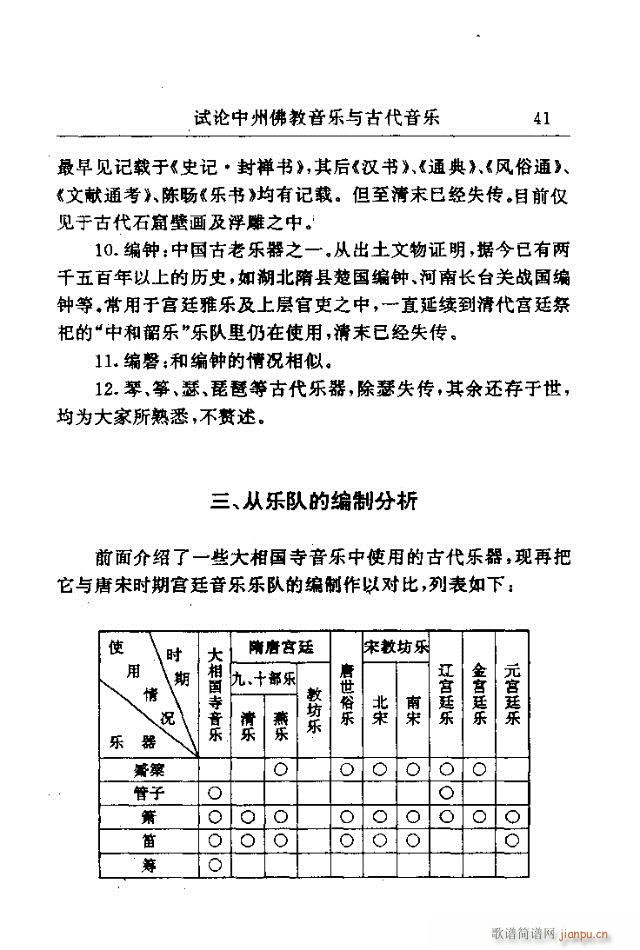 论文选集31-60(九字歌谱)11