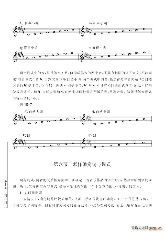 其他 第10讲调与调式第6节第116页怎样确定调与调式(十字及以上)1