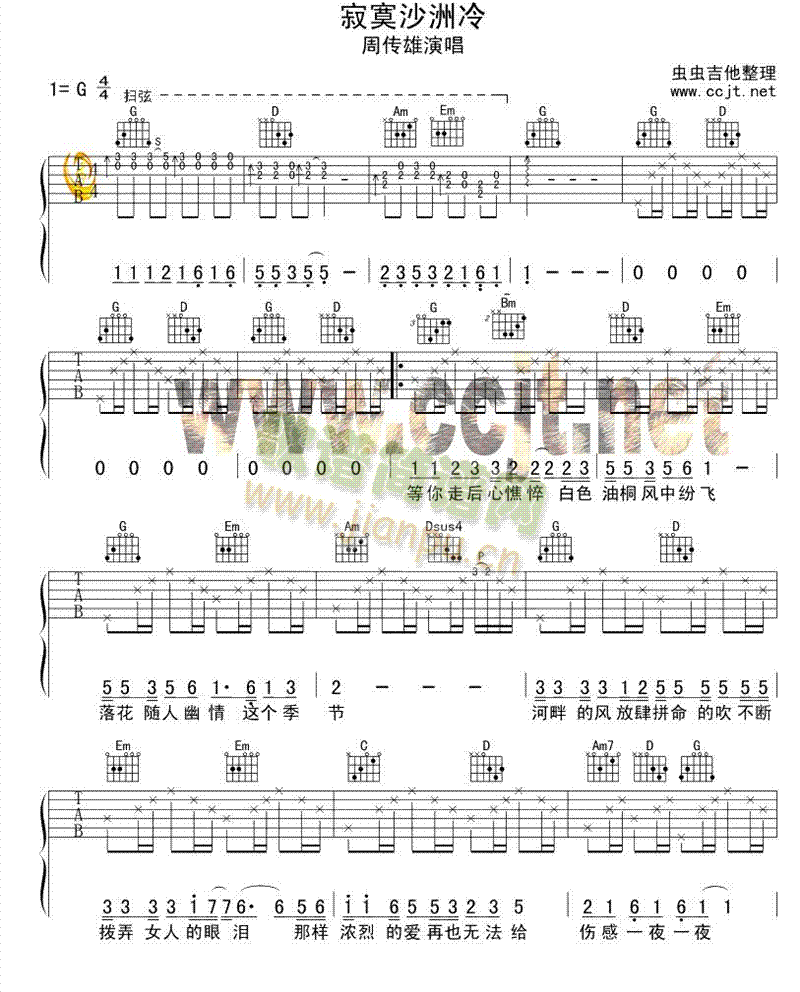 寂寞沙洲冷吉他谱-(吉他谱)1