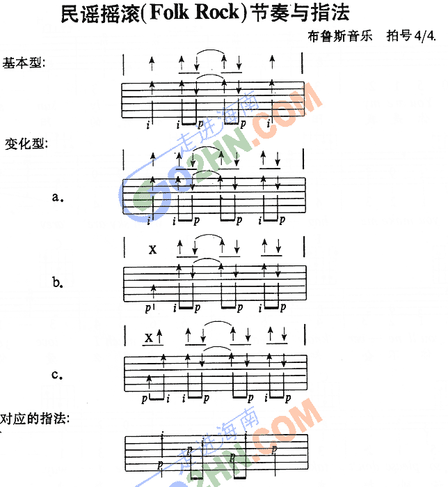 节奏练习(吉他谱)1