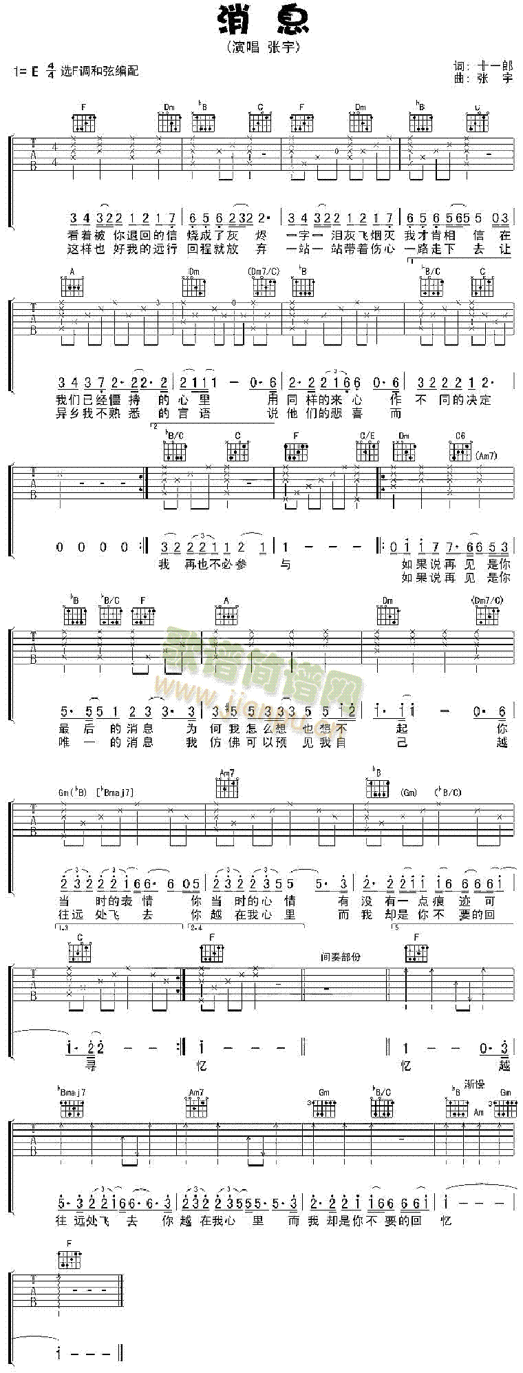 消息(吉他谱)1