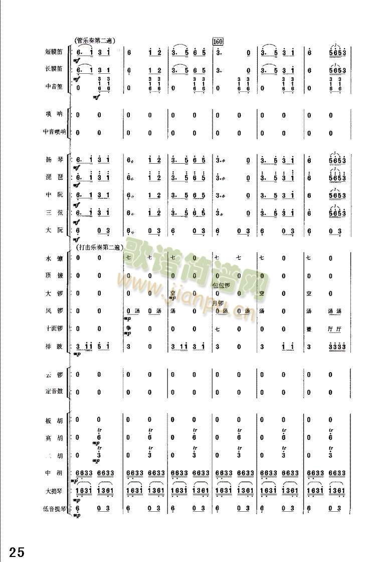 丰收锣鼓25-32(总谱)1