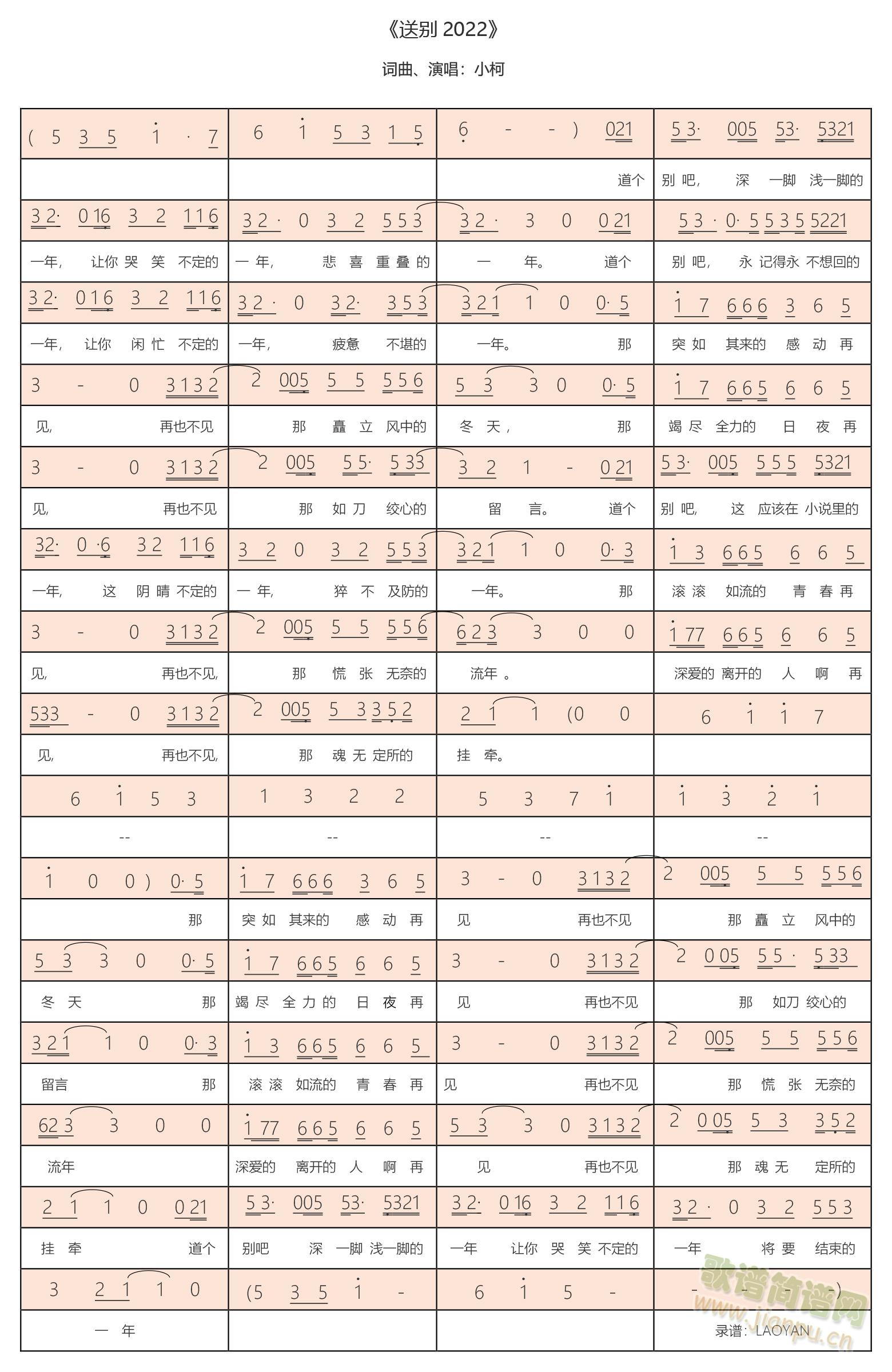 送别2022(六字歌谱)1